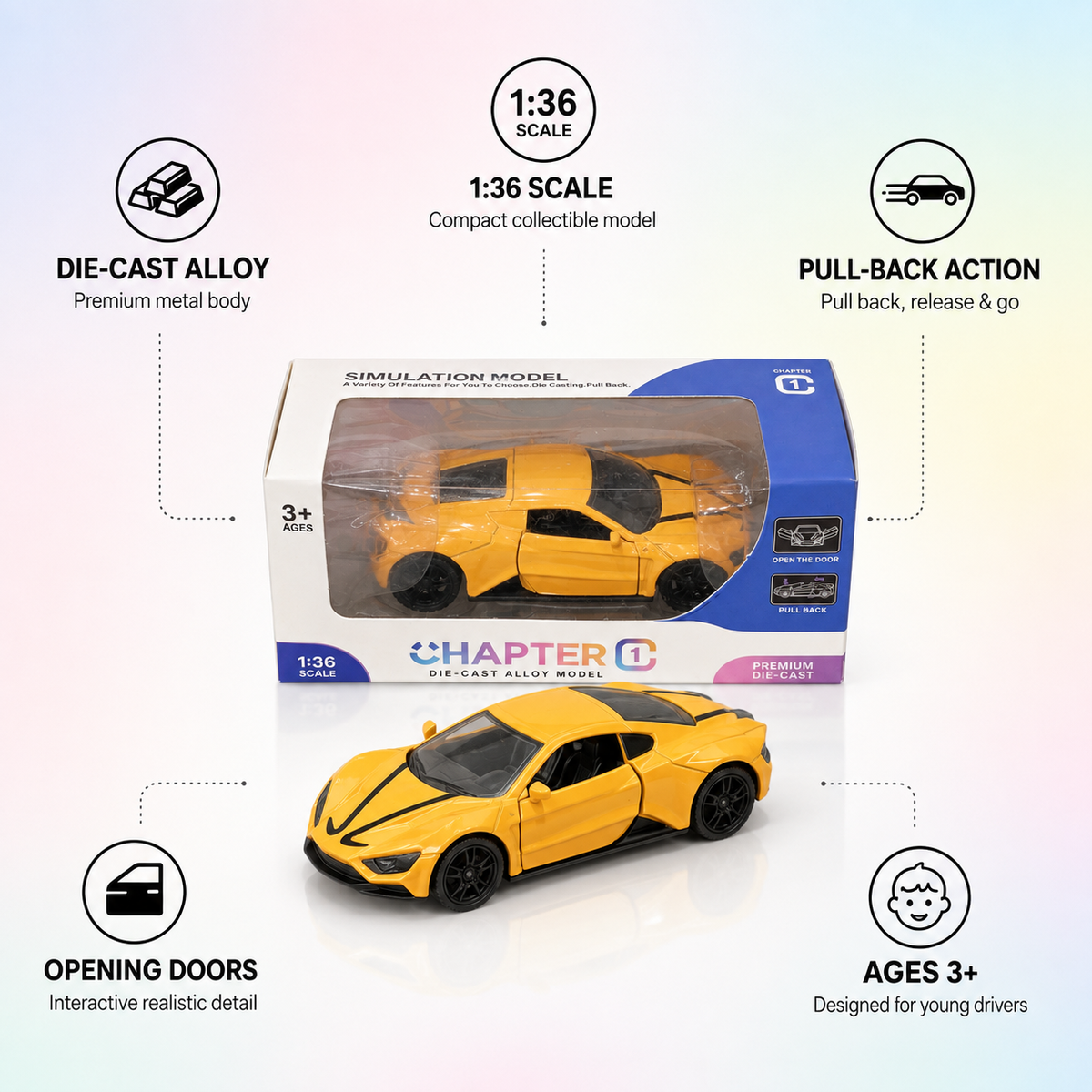 Simulation Model Metal Car