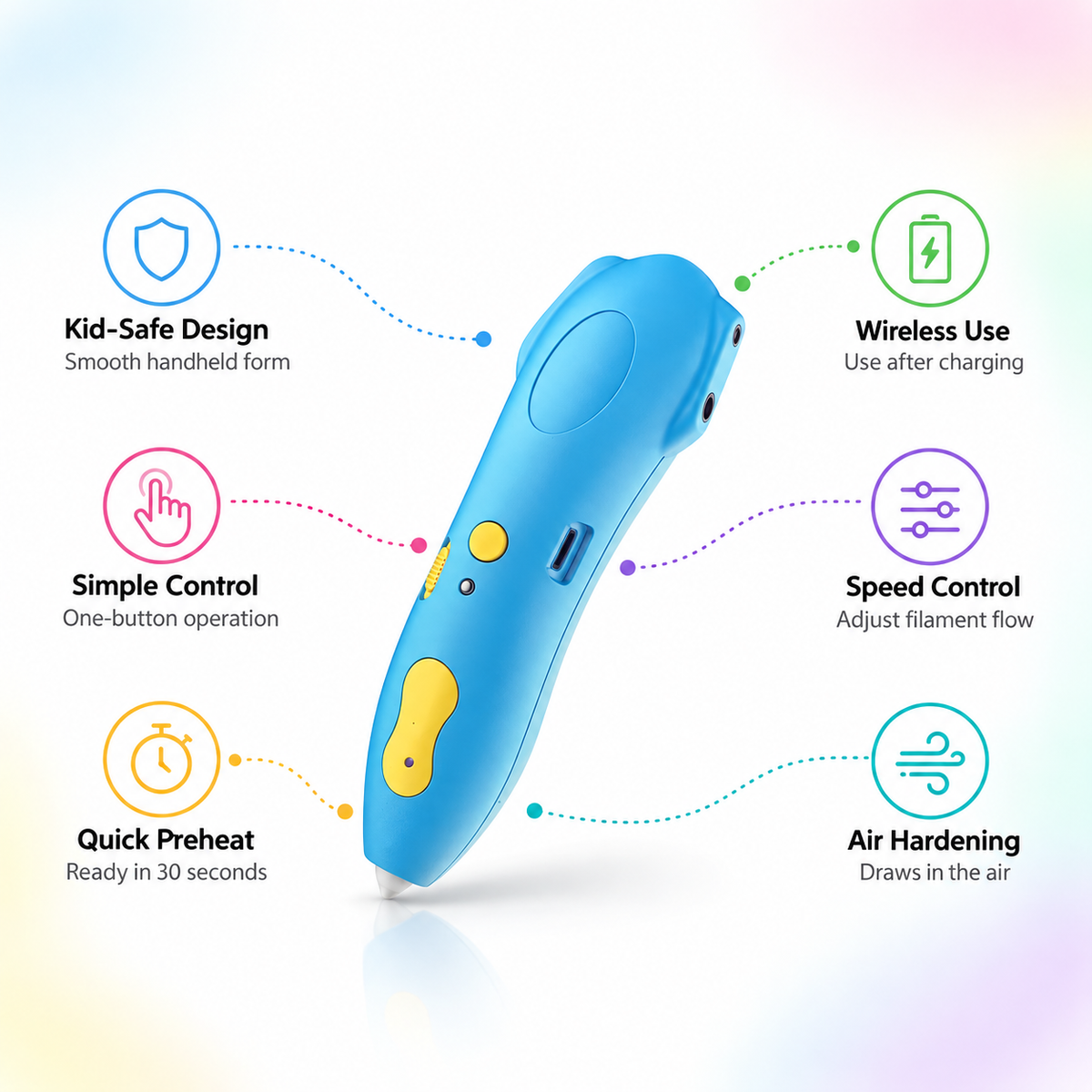 3D Printing Pen for Kids