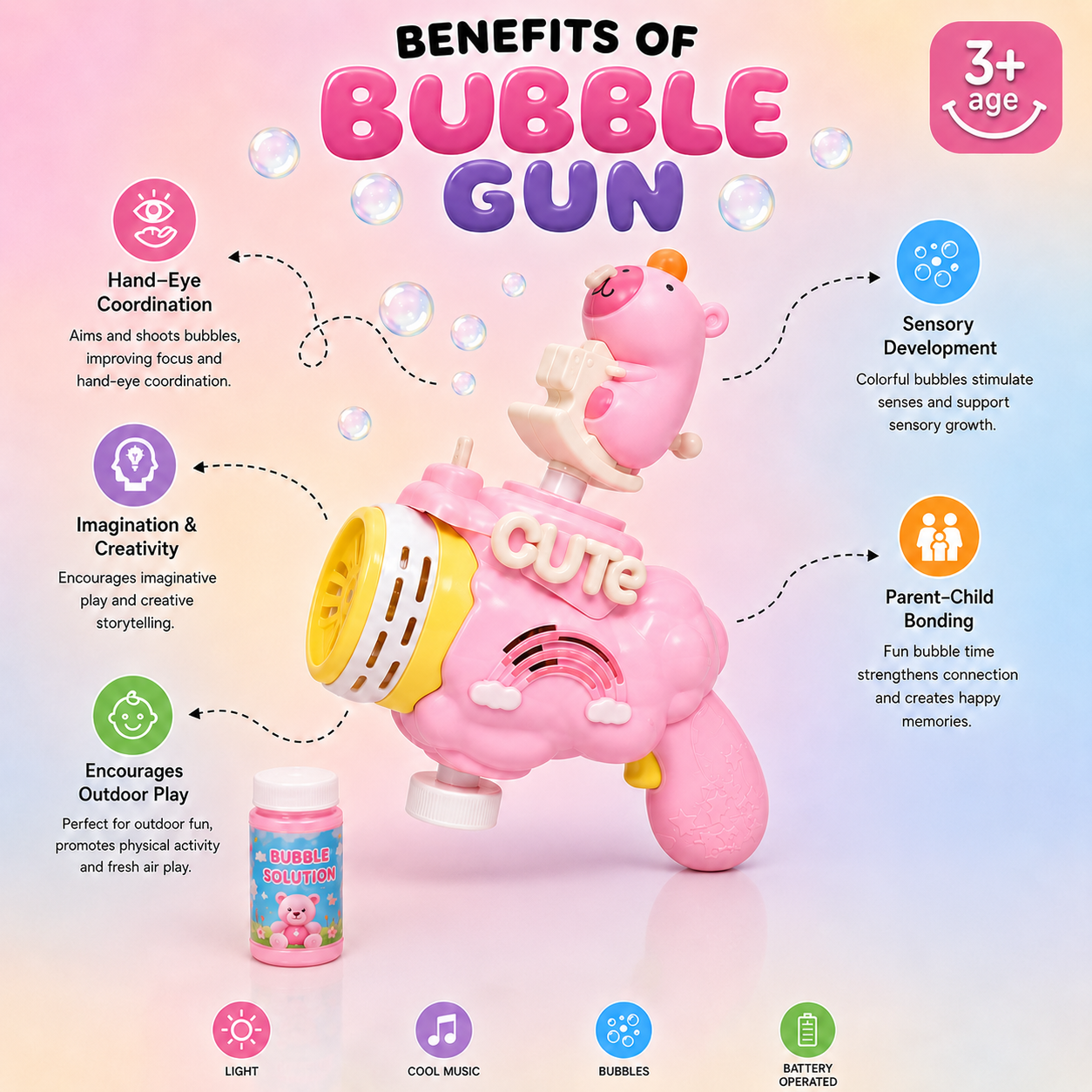 Cute Bubble Gun (Bear)