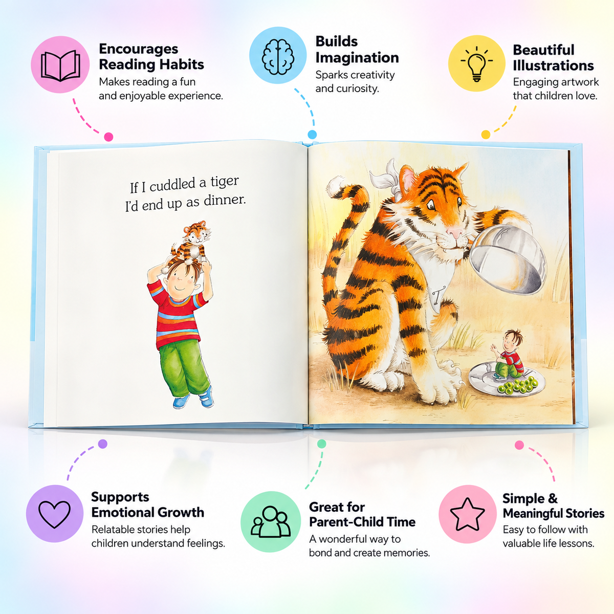 Cuddle! by Beth Shoshan & Jacqueline East