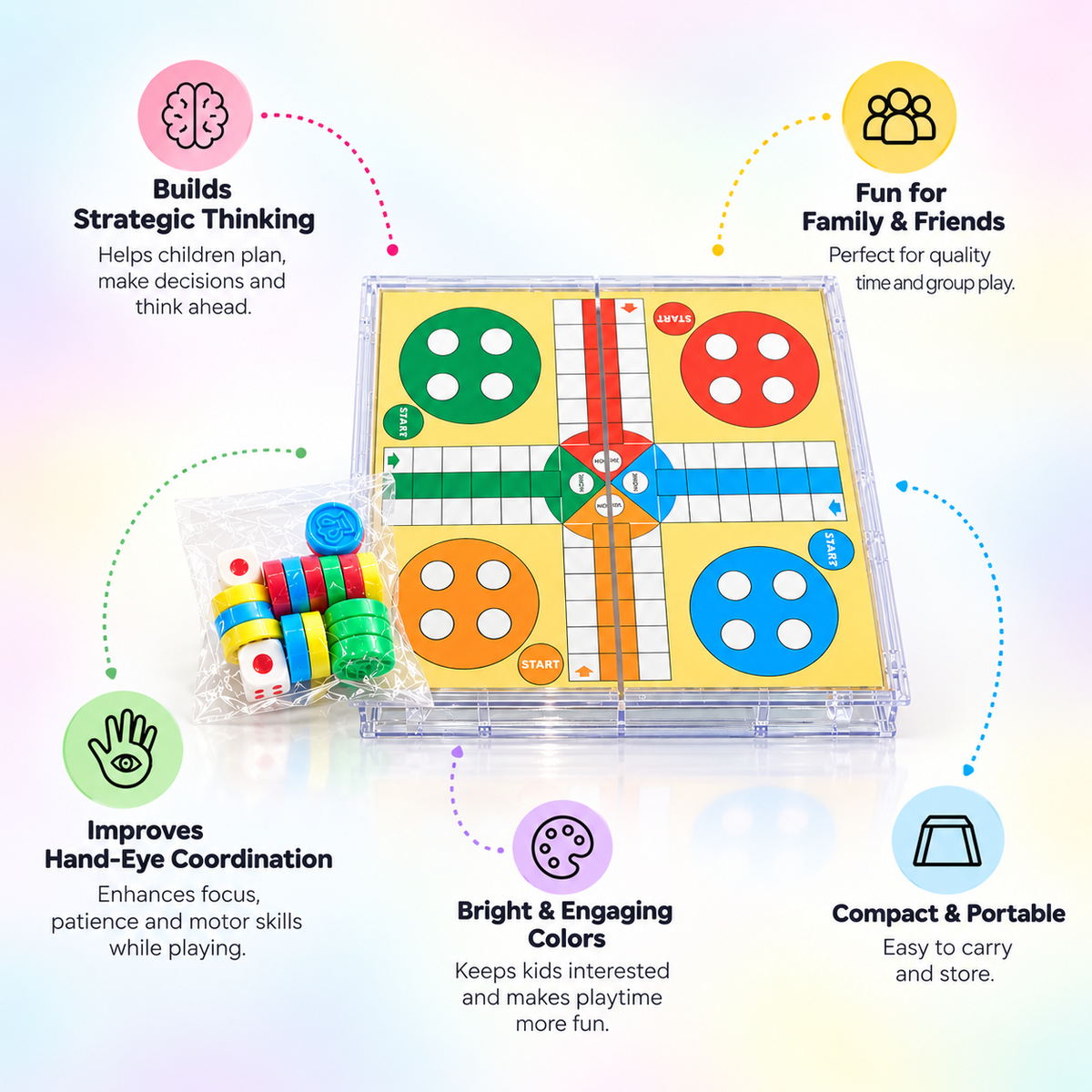 Ludo Board Game – Classic Family Strategy Game