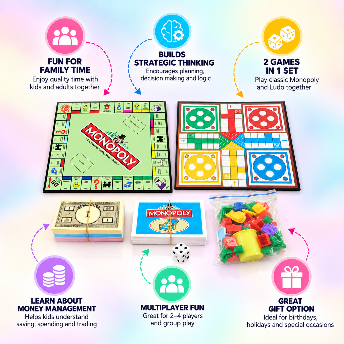 2-in-1 Monopoly & Ludo – Property Trading & Ludo