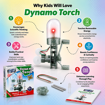 Dynamo Torch