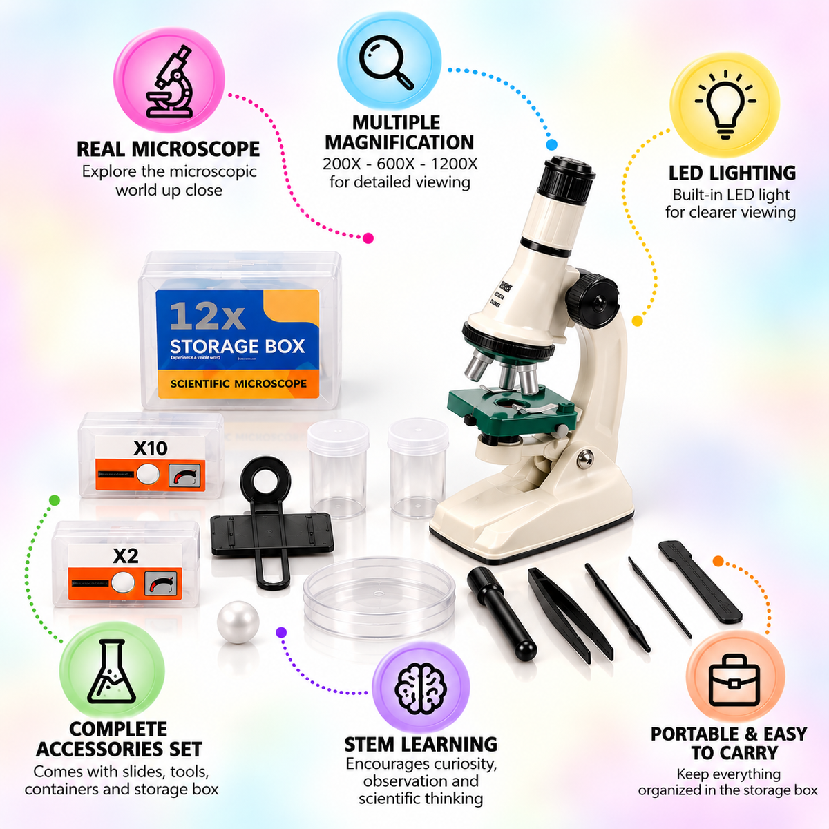 Scientific Microscope Kit – Educational Science Discovery Set