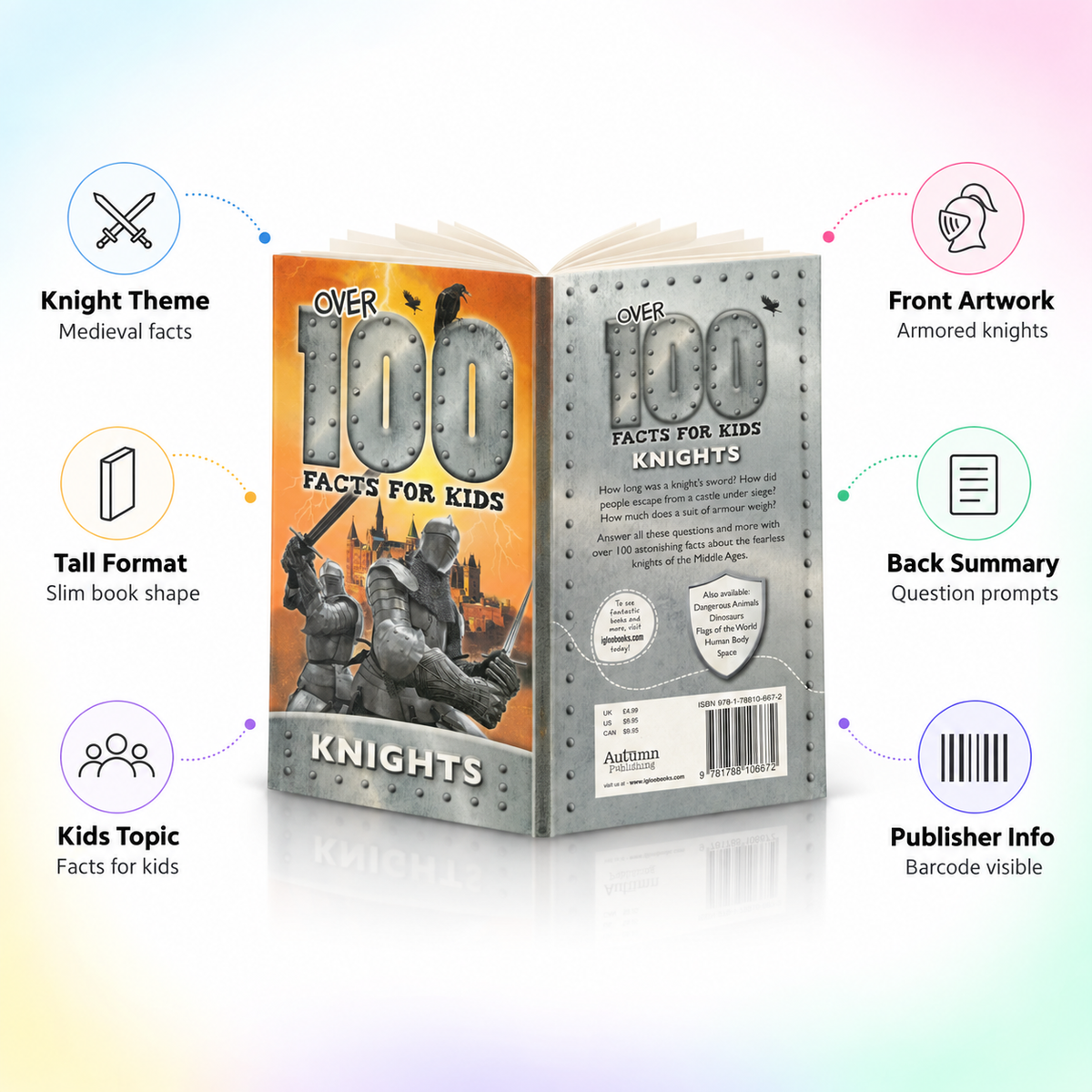Knights – Over 100 Facts for Kids