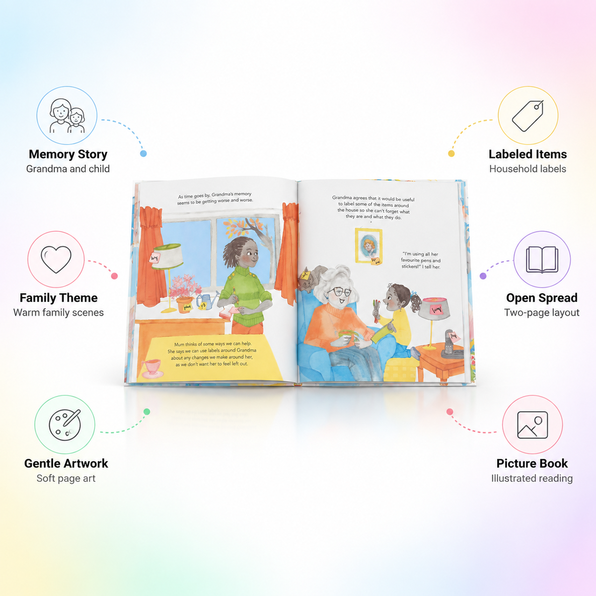 The Memory Book